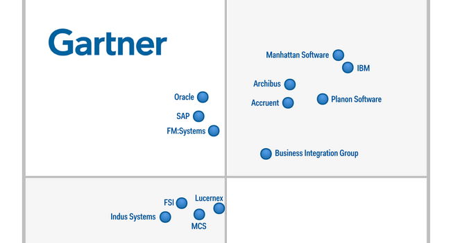 Eine kostenlose Zusammenfassung des jüngsten Gartner Magic Quadrant zu Integrated Workplace Management Software (IWMS) bietet jetzt Planon an