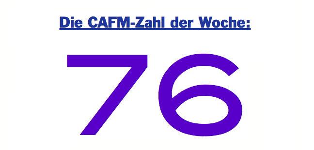 Die CAFM-Zahl der Woche ist dieses Mal die 76 - für die Sehnsucht der Nutzer nach mobilen Anwendungen
