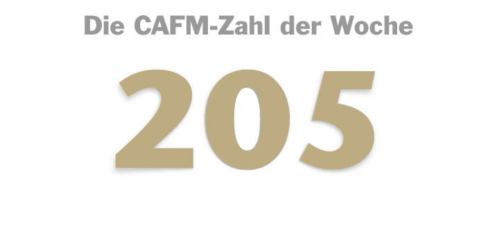 Die CAFM-Zahl der Woche ist die 205, weil sie ein Indikator für die Zukunft ist – theoretisch.