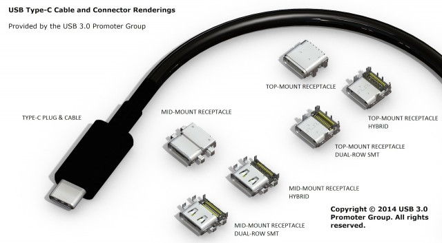Die Stecker und Buchsen von USB 3.0 sind final konzeptioniert und werden bald auf den Markt kommen