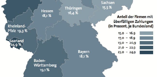 Zahlungsmoral in Deutschland - Quelle: DDMonitor
