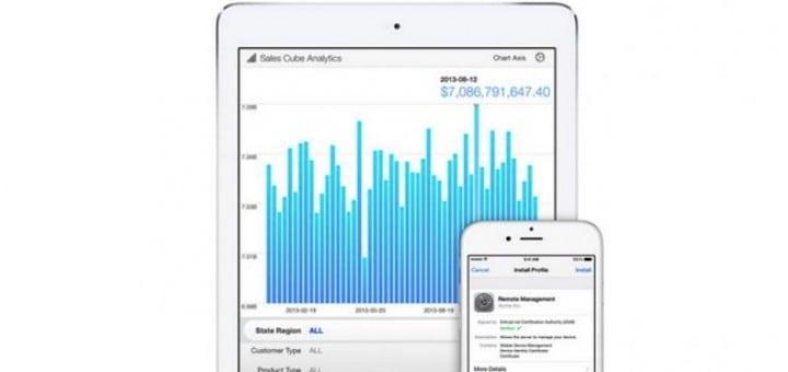 Apple iOS hat eine kritische Sicherheitslücke im Mobile Device Management