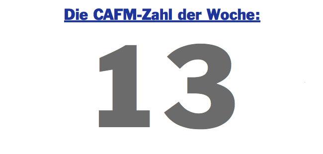 Die CAFM-Zahl der Woche ist 13 - zusammen mit 7 und 4,5
