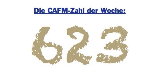 Die CAFM-Zahl der Woche ist die 623 - für die geglückten Eichhörnchen-Attacken auf das Stromnetz