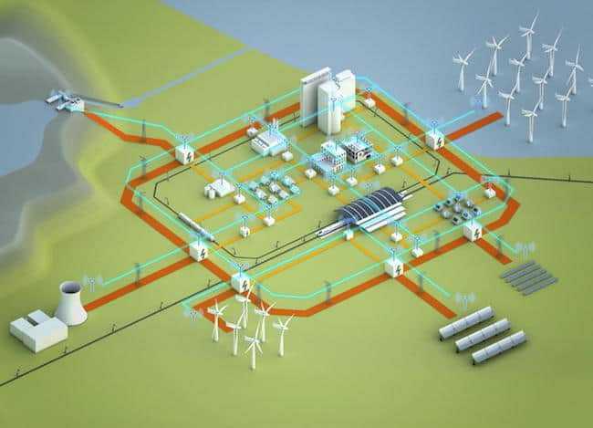 Das Smart Grid verbindet alles zur cleveren Stromnutzung (Bild: Siemens)
