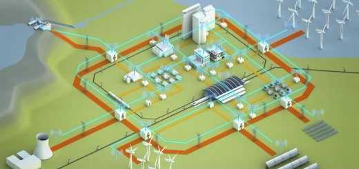 Das Smart Grid verbindet alles zur cleveren Stromnutzung (Bild: Siemens)