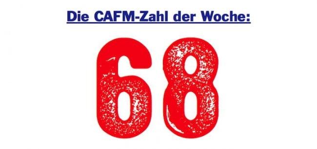 Die CAFM-Zahl der Woche ist 68 – so viele Menschen kamen im ersten Halbjahr 2015 durch Feuer in Seniorenheimen ums Leben