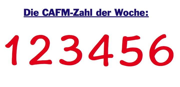 Die CAFM-Zahl der Woche ist dieses Mal die 123456, eines der unsichersten Passwörter in der IT-Welt.