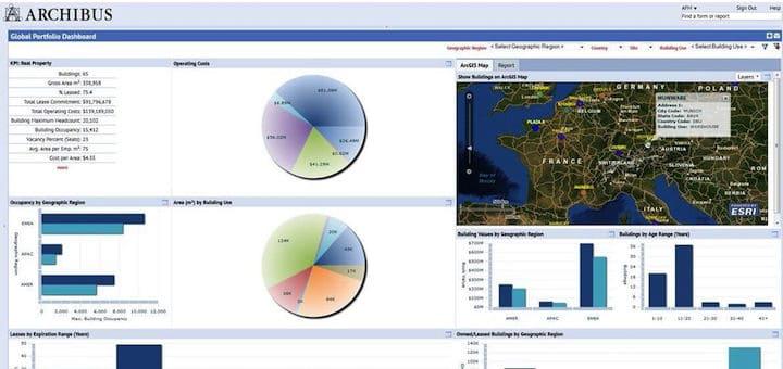 Auch neue Dashboards gehören zur jüngsten Software-Generation von Archibus, die auf der INservFM 2017 vorgestellt wird