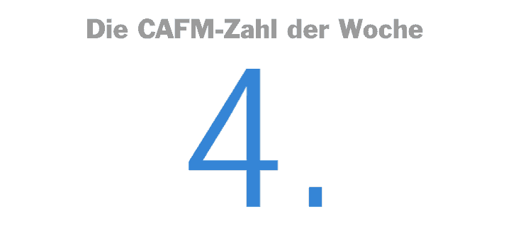 Die CAFM-Zahl der Woche ist die 4 – für die 4. Auflage der Agenda BIM des VDI