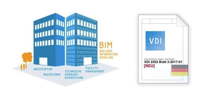Der VDI hat jetzt mit Blatt 3 den ersten Teil seiner BIM-Richtlinien-Reihe 2552 veröffentlicht