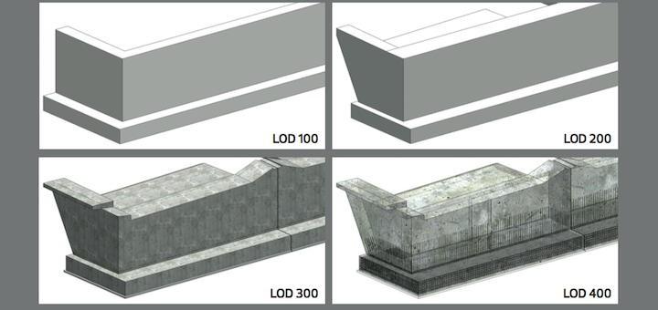 Auch das Thema Level of Detail (LOD) erläutert das BIM-Whitepaper von Allplan