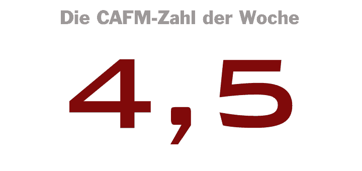 Die CAFM-Zahl der Woche ist die 4,5 – für die Anzahl der Kilometer, die Prora lang ist