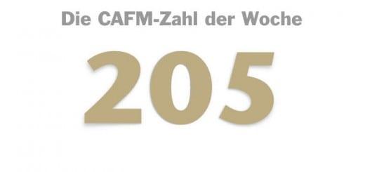 Die CAFM-Zahl der Woche ist die 205, weil sie ein Indikator für die Zukunft ist – theoretisch.