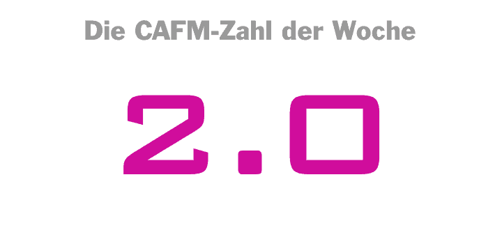 Die CAFM-Zahl der Woche ist die 2.0 für die aktuelle Version des Austauschformats für Immobiliendaten der Gesellschaft für Immobilienwirtschaftliche Forschung