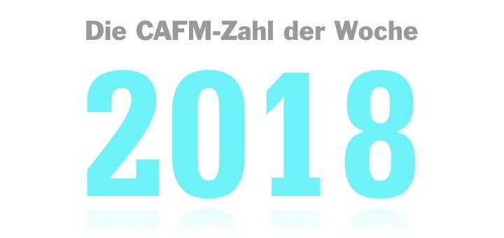 Sie CAFM-Zahl der Woche ist die 2018, denn im Februar des kommenden Jahres kommt ein holografiefähiger Tisch auf den Markt