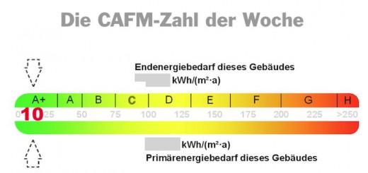 Die CAFM-Zahl der Woche ist die 10 – für zehn Jahre Energieausweis