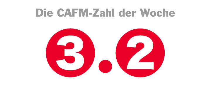 Die CAFM-Zahl der Woche ist die 3.2 – für die aktuelle Version des USB-Standards, mit dem sich inzwischen sogar ganze CAFM-Datenbanken auf eine Festplatte kopieren lassen.