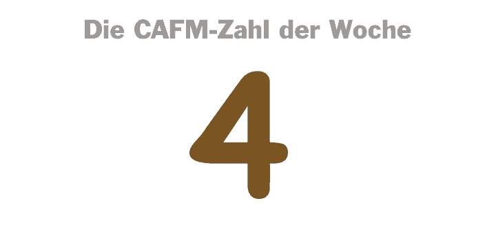 Die CAFM-Zahl der Woche ist die 4 – für derzeit (noch) vier mehr oder minder relevante mobile Betriebssysteme im CAFM