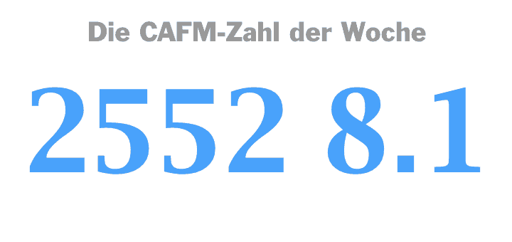 Die CAFM-Zahl der Woche ist die 2552 8.1 – für die erste Richtlinie zu Lehrinhalten für BIM