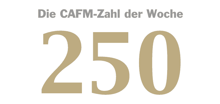 Die CAFM-Zahl der Woche ist die 250 - für die Zahl der Kilowattstunden, die eine einzige Bitcoin-Überweisung verschlingt