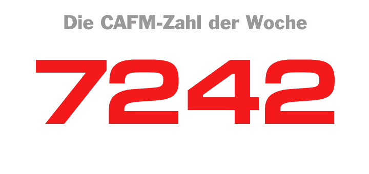 Die CAFM-Zahl der Woche ist diese Mal die 7242 – für die Anzahl der Malware-Produkte, die auf IoT-Gerätschaften zielen und von Kaspersky entdeckt wurden