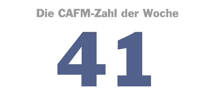 Die CAFM-Zahl der Woche ist die 41 – für die Prozent, die Kunden falsche Angaben bei Online-Einkäufen machen