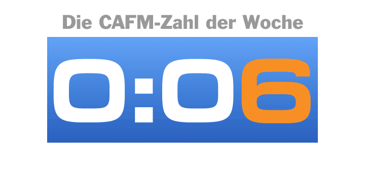 Die CAFM-Zahl der Woche ist dieses Mal die 6, weil derzeit viele Uhren stromnetzbedingt 6 Minuten nachgehen.