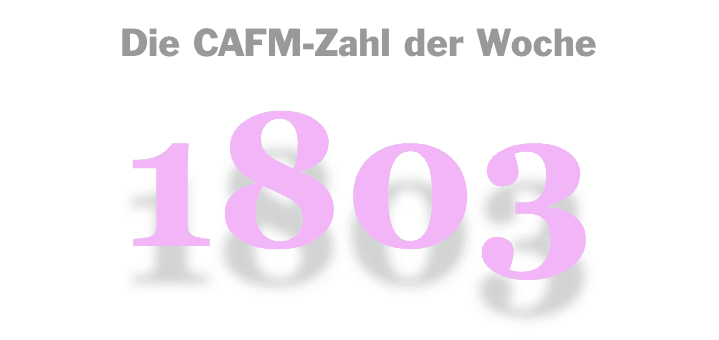 Die CAFM-Zahl der Woche ist die 1803 – die Nummer der verspätet kommenden nächsten Windows 10 Version