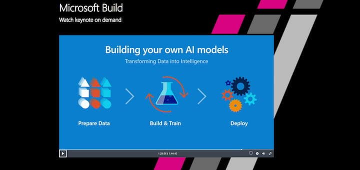 Auf der Build 2018 stellte Microsoft einen Baukasten für den Einsatz künstlicher Intelligenz vor