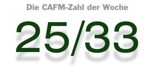 Die CAFM-Zahl der Woche ist das Verhältnis 25/33 für die Zusammensetzung von planen-bauen 4.0