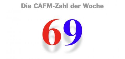 Die CAFM-Zahl der Woche ist die 69, für den Spaß, den CAFM machen kann, insbesondere mit Google Chrome