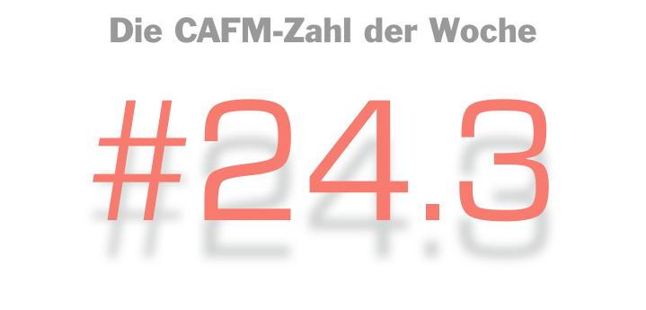 Die CAFM-Zahl der Woche ist die 24.3 – für den c't Podcast mit eben dieser Nummer, der Fragt, ob der PC schon tot sei