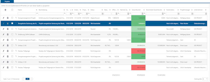 GISproject hat seine CAFM-Software VisaFM Raumbuch um ein Modul für Projektmanagement erweitert (zum Vergrößern auf das Bild klicken)