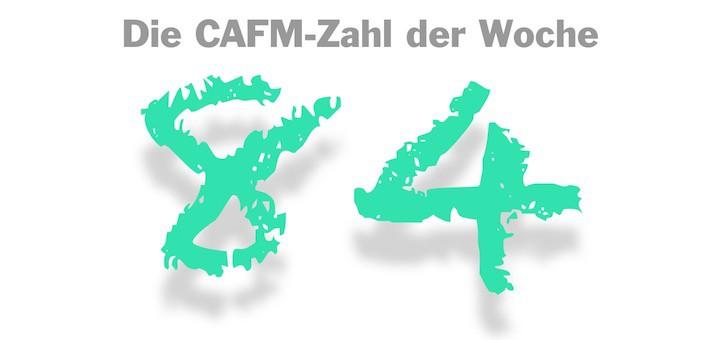 Die CAFM-Zahl der Woche ist die 84, weil es in 84 von 100 IT-Abteilungen schon Datenverlust gekommen ist.