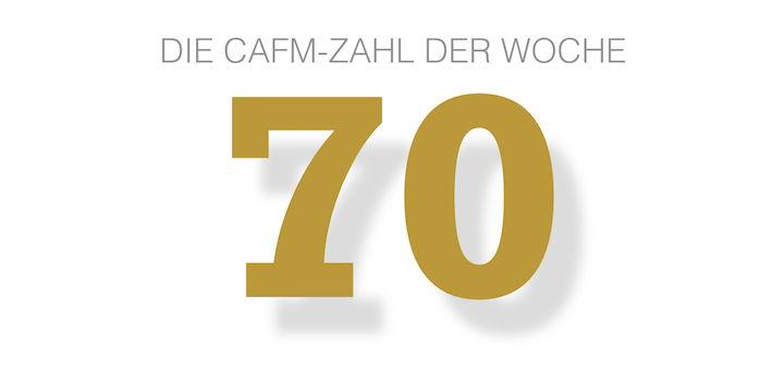 Die CAFM-Zahl der Woche ist die 70 - so viele Bußgelder wurden in Deutschland seit Einführung der DSGVO verhängt