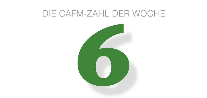 Die CAFM-Zahl der Woche ist die 6 für die Frage, welche Definitionen es für 1D- bis 6D-BIM eigentlich gibt