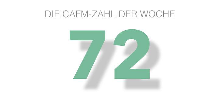 Die CAFM-Zahl der Woche ist die 72 für den immensen Optimismus unter deutschen Unternehmen zum Nutzen von IoT für ihr Geschäft