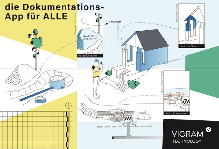 Die neue Smartphone-App Vigram ist für hochpräzise Dokumentationen und Vermessungen entwickelt