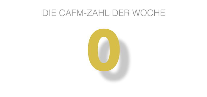 Die CAFM-Zahl der Woche ist die 0 für exakt Null Knöpfe an den kommenden VR-Brillen von Oculus