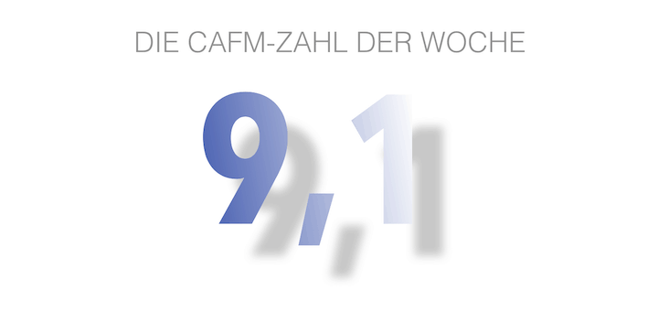 Die CAFM-Zahl der Woche ist die 9,1, denn 9,1 Terabit Daten laufen wegen Corona-Pandemie, Kurzarbeit und Home-Office derzeit pro Sekunde durch den größten Internetknoten der Welt