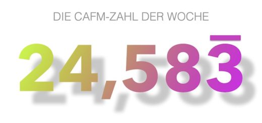 Die CAFM-Zahl der Woche ist die 24,58333 für die erreichten Prozent notwendiger Downloads der Corona-Warn-App