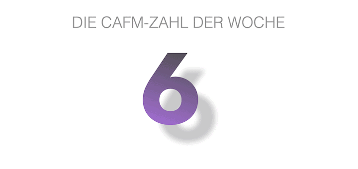 Die CAFM-Zahl der Woche ist die 6 für die Bundesländer, für die  Google Trends Suchen nach CAFM ausweisen kann