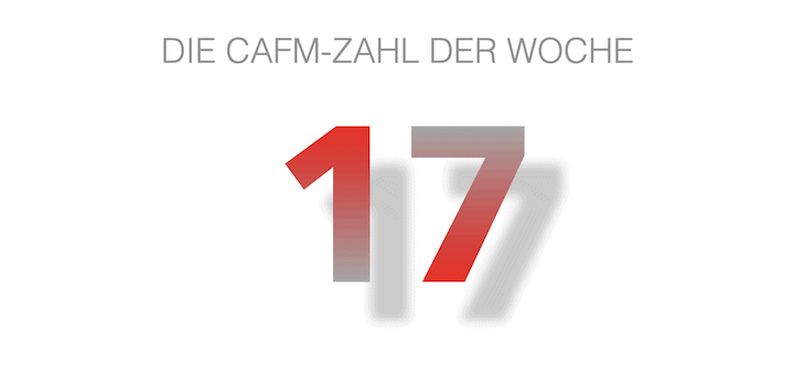 Die CAFM-Zahl der Woche ist die 17, denn 17 Jahre schlummerte ein kritischer Bug im Microsoft DNS Server 