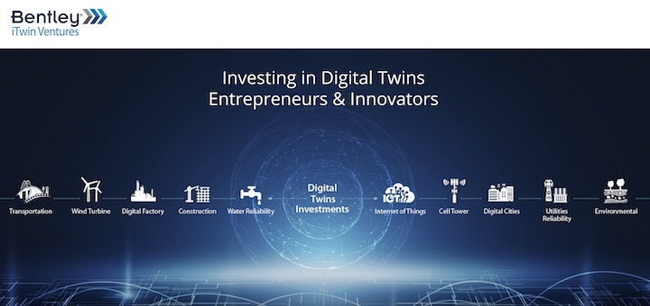 Mit Bentley iTwin Ventures will Bentley Systems in vielversprechende Unternehmen mit Bezug zum Digital Twin investieren