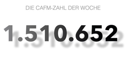 Die CAFM-Zahl der Woche ist die 1.510.652 für die Zahl der Corona-Infizierten in Deutschland seit Ausbruch der Pandemie im Frühjahr dieses Jahres