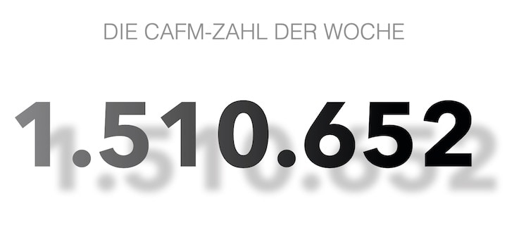 Die CAFM-Zahl der Woche ist die 1.510.652 für die Zahl der Corona-Infizierten in Deutschland seit Ausbruch der Pandemie im Frühjahr dieses Jahres