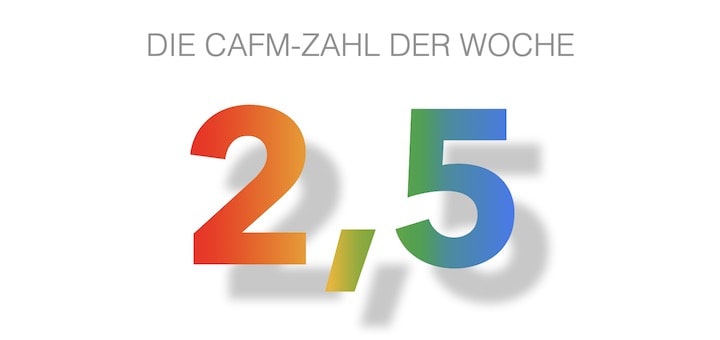 Die CAFM-Zahl der Woche ist die 2,5 für die Anzahl an Sekunden Ladezeit, bis zu der Google 2021 das Ranking einer Website anhebt