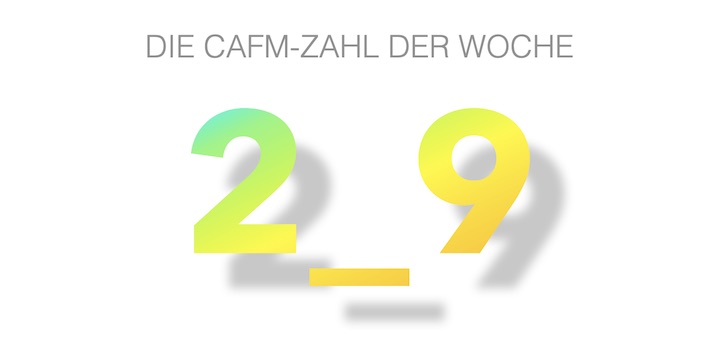 Die CAFM-Zahl der Woche ist die 2_9 für die Band und Kapitel der Erwähnung von Software im bim4infra Leitfaden-Konvolut 