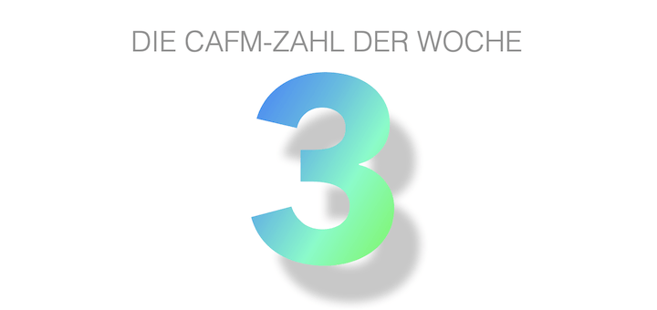 Die CAFM-Zahl der Woche ist die 3 für die drei unterschiedlichen Abkürzungen für CAFM in der Wikipedia